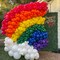Rainbow Balloons Arch Kit 175 Pcs Rainbow Balloons For Rainbow Party Decoration Birthday Party Supplies Colorful Kids Birthday Party Balloons